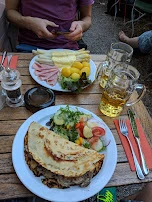 Pfannkuchen Mit Champignons